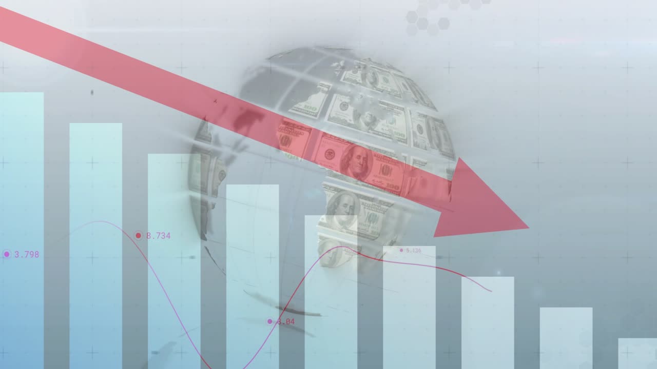 Bars filling, red arrow crossing down, banknote globe rotating, line waving with dots showing drop