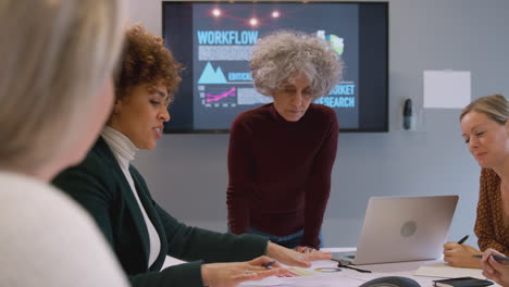 group of businesswomen collaborating in creative meeting around table in modern office