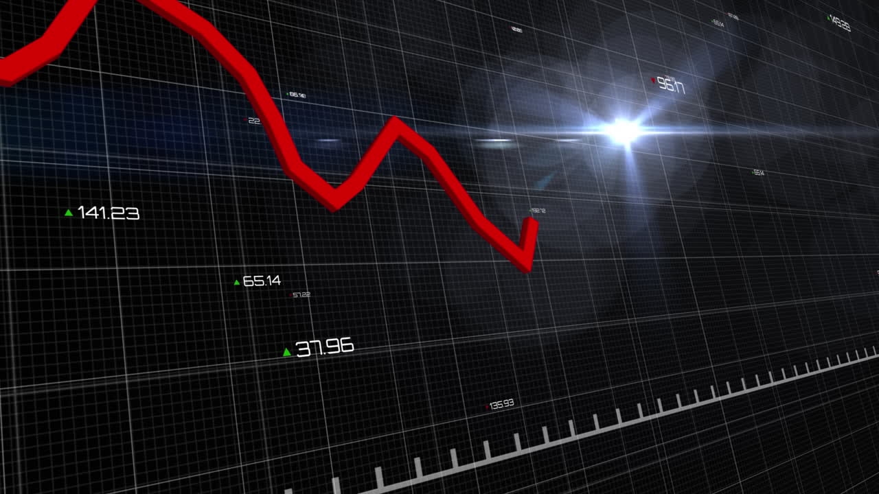 Animation of falling graph, changing numbers, lens flare over grid pattern against black background