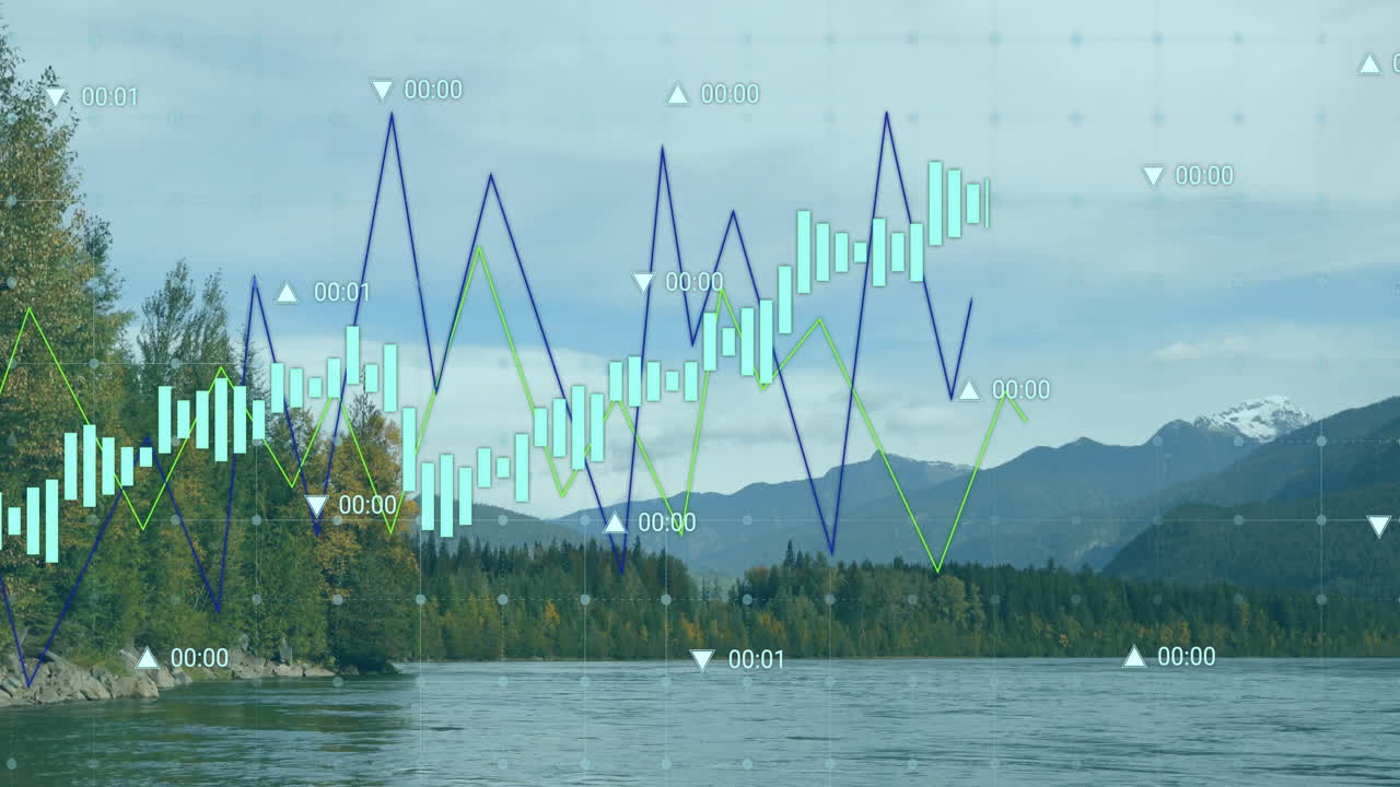 Financial chart being animated across river valley, blending line graphs and data markers