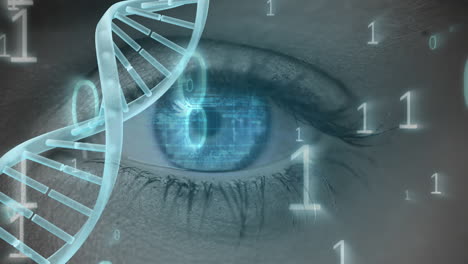 blue eye with binary code and dna helix