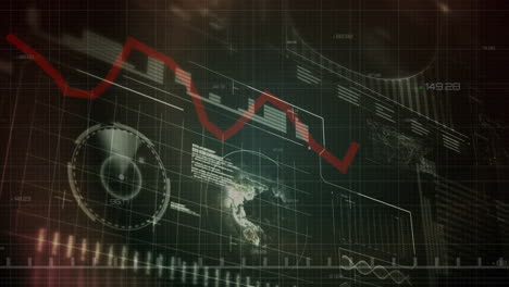 animación de gráficos rojos y datos diversos en pantalla negra