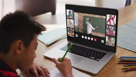 escolar que usa una computadora portátil para una lección en línea en casa, con un maestro y una clase diversos en la pantalla