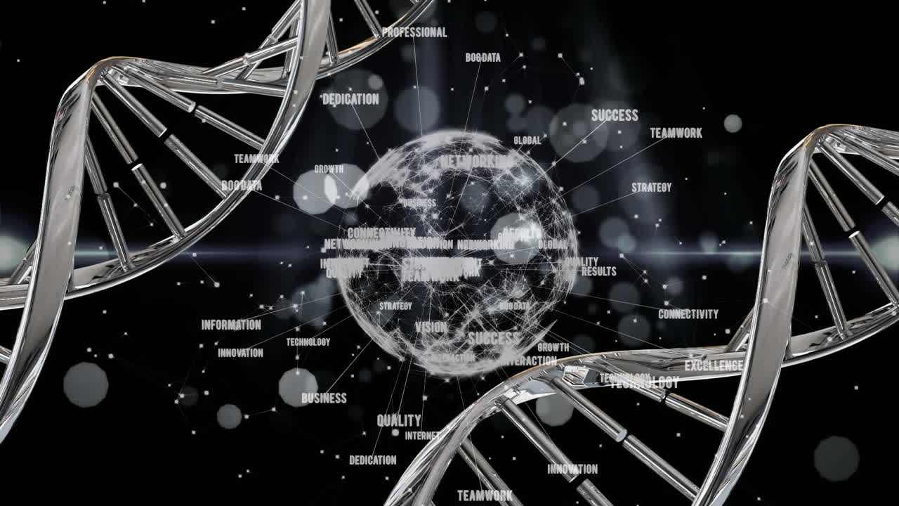 Animation of network of connections over globe and dna strands spinning