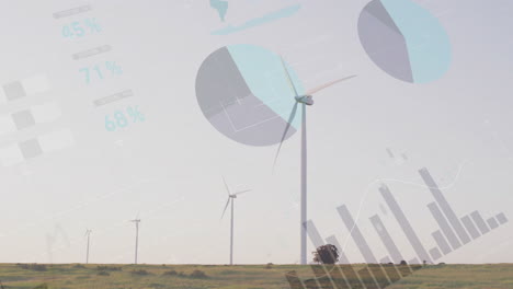 wind turbines in field with data charts and graphs animation