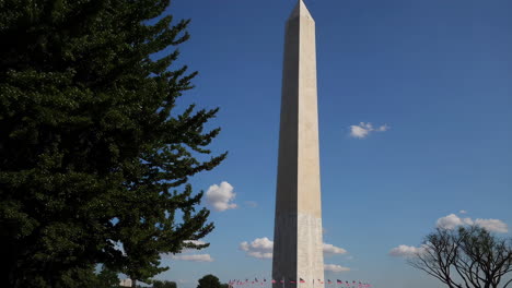washington monument in washington d.c.
