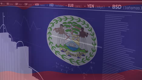 belize flag with currency exchange rates animation over financial data charts