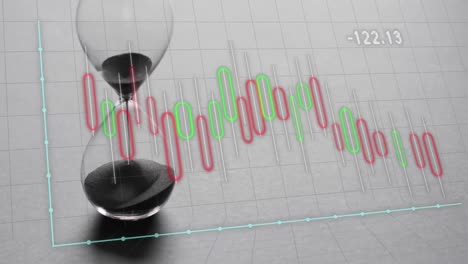 animación del procesamiento de datos financieros a través de un reloj de arena