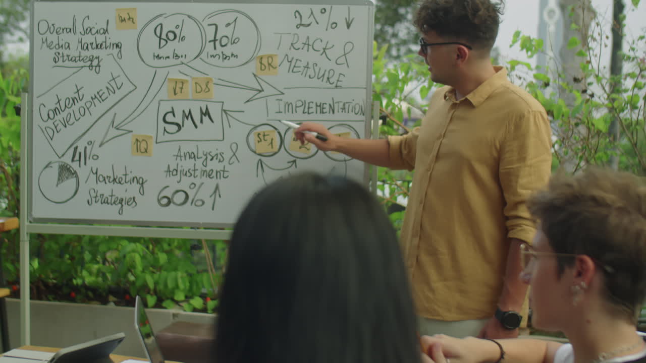 Business Presentation and Marketing Strategy Meeting