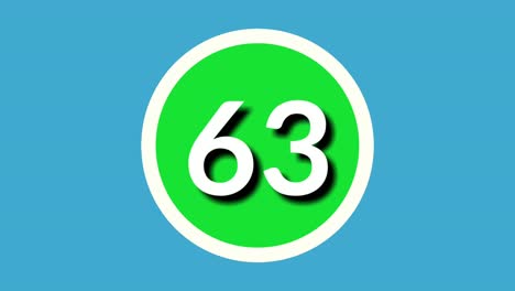 number 63 sixty three sign symbol animation motion graphics on green sphere on blue background,4k cartoon video number for video elements