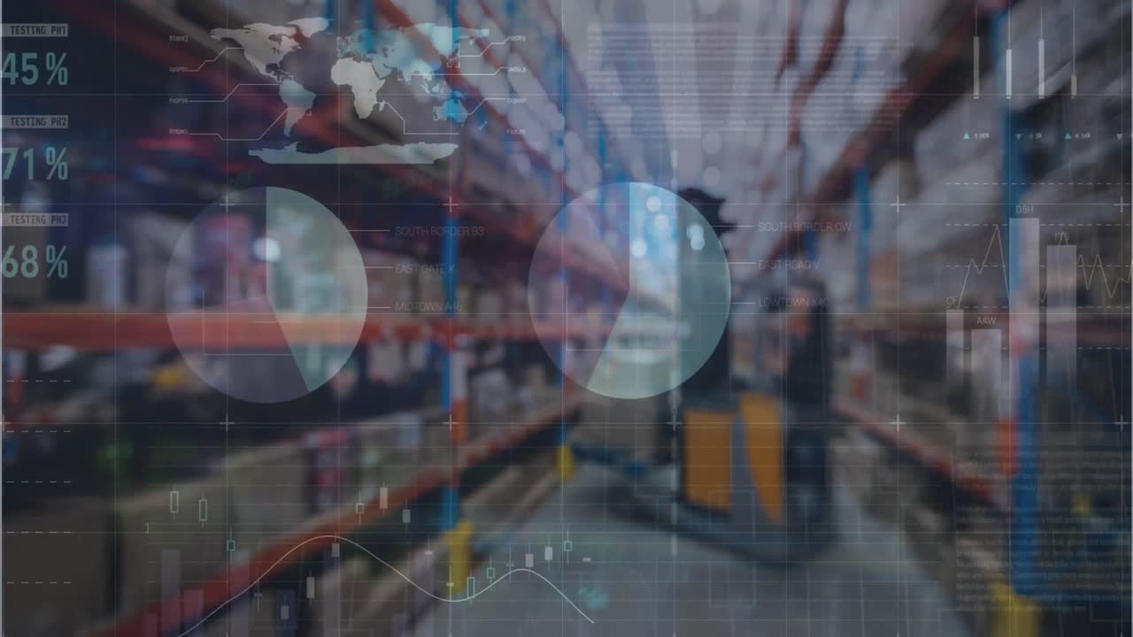 Animation of graphs and data over warehouse