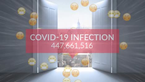 Covid-19-infection-text-with-increasing-cases-and-face-emojis-floating-over-cityscape-from-window