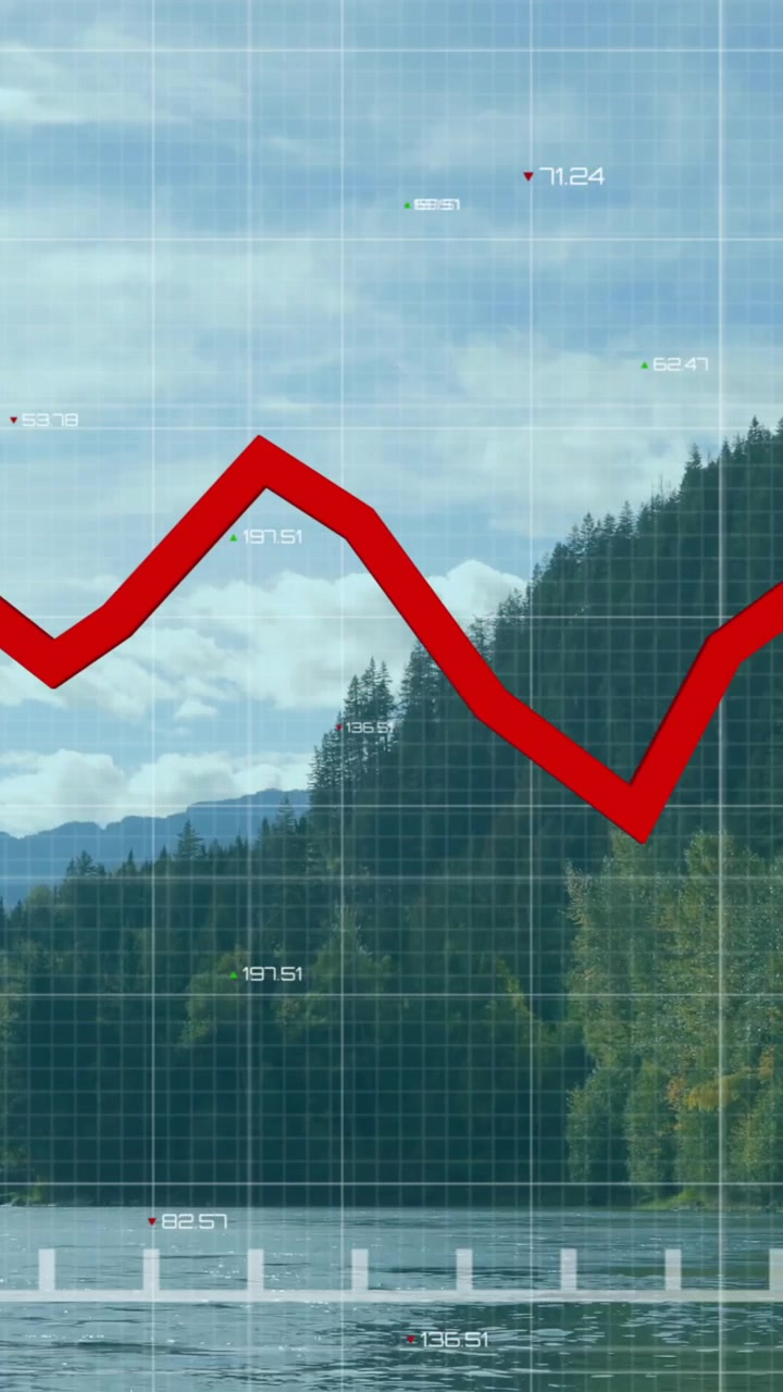Red line graph animation over serene lake and forested mountain landscape