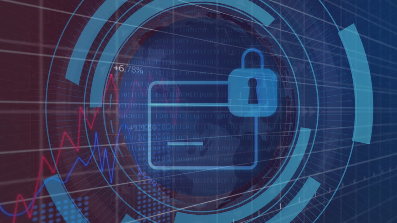 animación de candado y tarjeta de crédito en círculos de carga sobre gráficos y globo