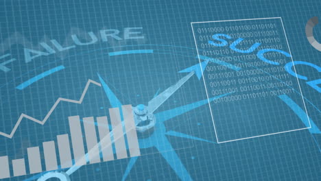 animation of statistics and data, compass with needle moving from failure to success text