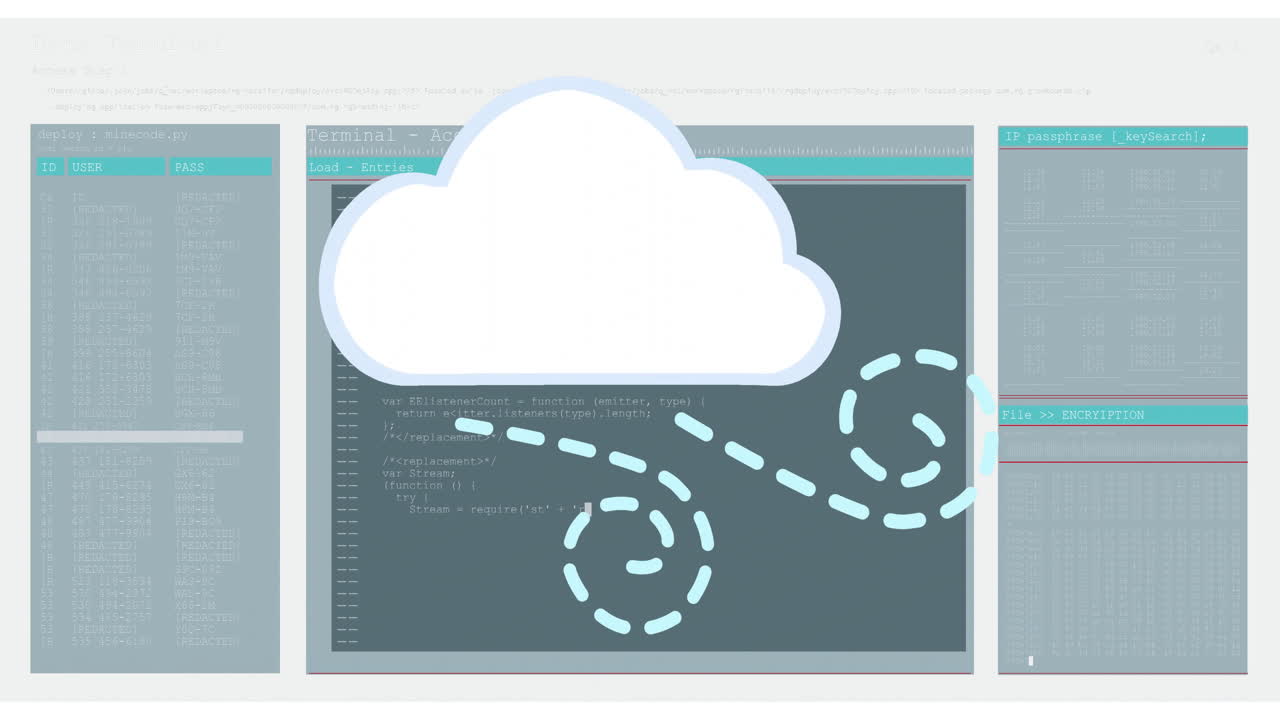 Animation of cloud icon with dotted path on computer terminal interface with code