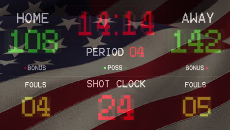 animación del marcador con números sobre la bandera de los estados unidos