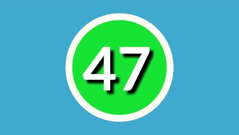 number 47 forty seven sign symbol animation motion graphics on green sphere on blue background,4k cartoon video number for video elements