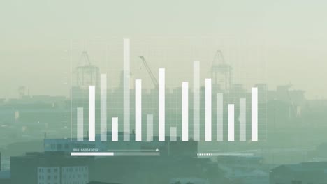 Animation-of-bar-graphs-moving-over-buildings-and-cranes-over-under-sky