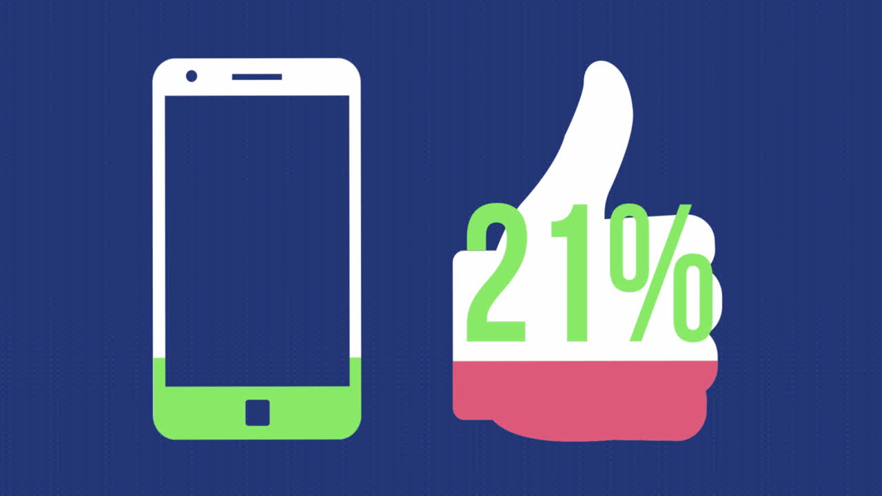 녹색과 분홍색 색상과 퍼센트와 함께 채워진 스마트폰과 엄지손가락 아이콘의 애니메이션