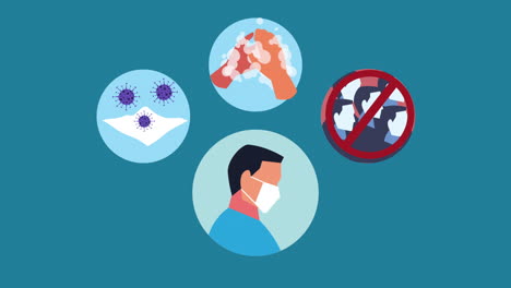 set of prevention covid19 methods