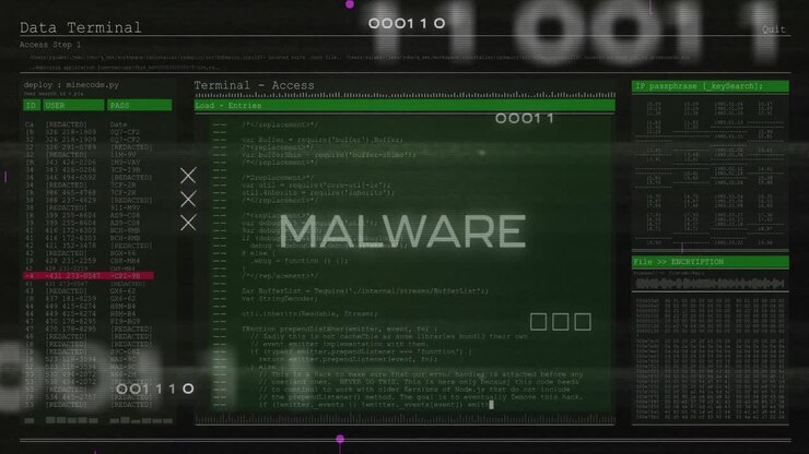 Malware text and microprocessor connections against digital interface with data processing