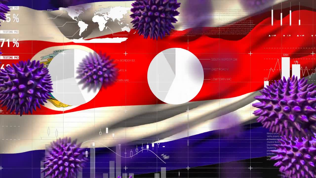 코스타리카의  ⁇ 발이 뒤에 떠다니는 거대한 코로나 바이러스가 퍼지고 있습니다.