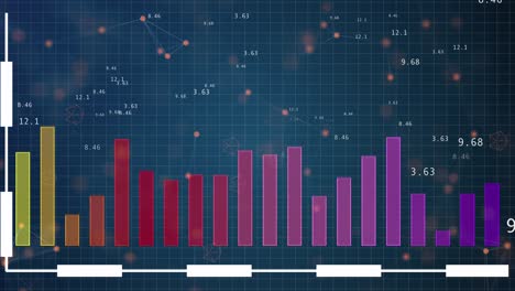 gráfico de hud con barras de vela subiendo y cayendo diagrama sobre fondo azul digital.