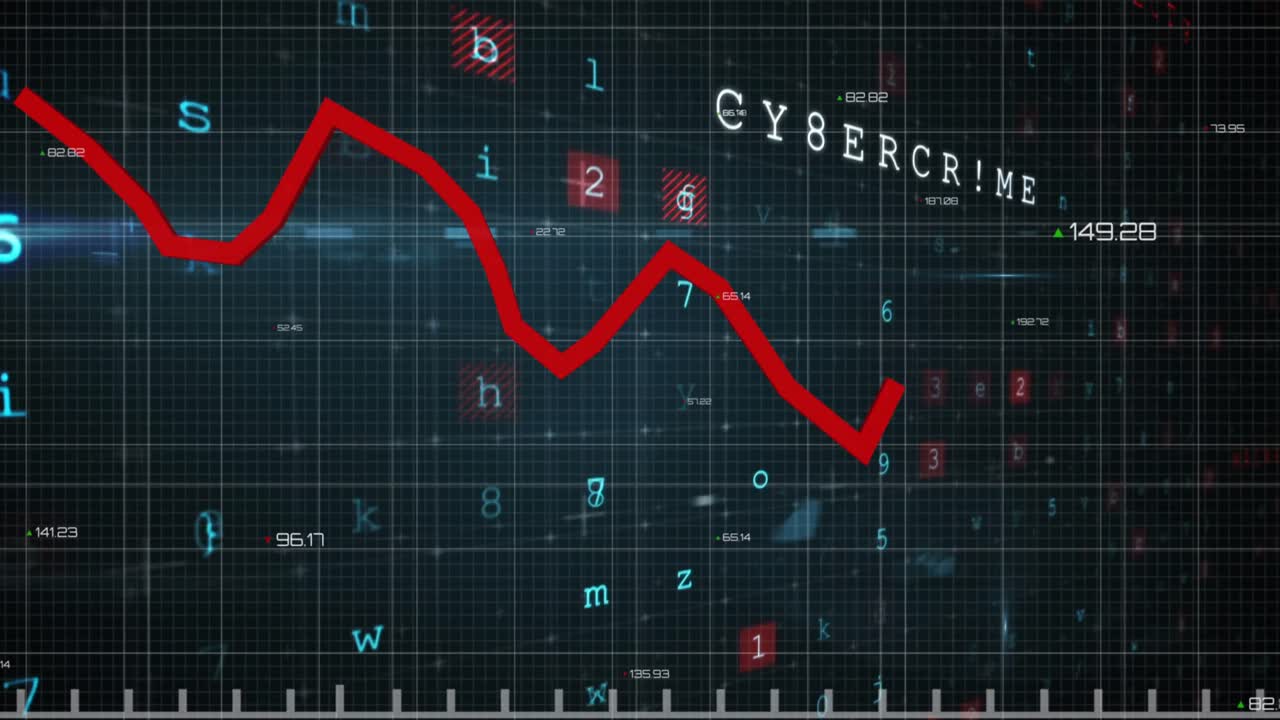 Red graphs moving against data processing