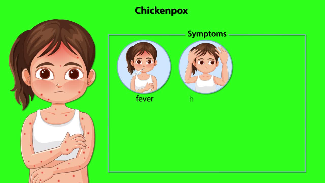 Cartoon animation details chickenpox symptoms in a girl, with green background and symptom icons