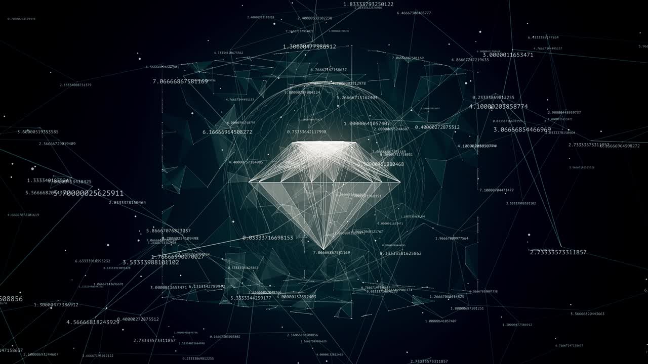 objeto giratorio en la esfera