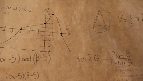 ecuaciones matemáticas y figuras 4k