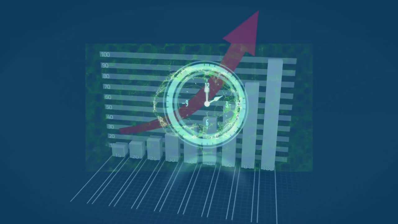 animación del reloj en movimiento sobre el gráfico con flecha y cerebro digital