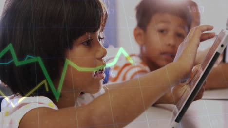 stock market graph animation over children using tablet in classroom