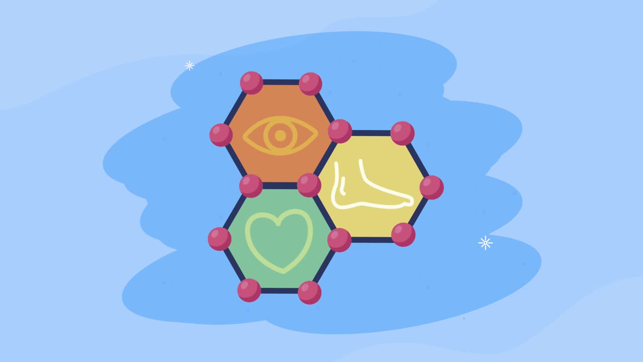 genetic structure molecular science tech