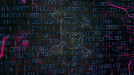 binary code and skull with crossbones animation, representing cybersecurity threat