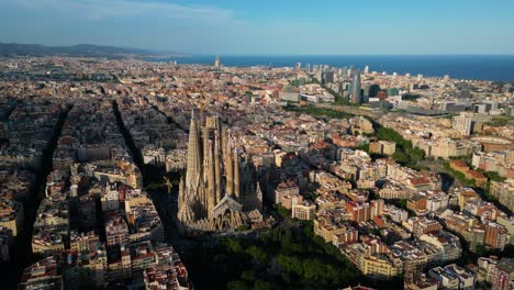 barcelona skyline with sagrada familia cathedral at sunset. catalonia, spain