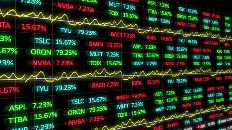 Animation-of-stock-market-display-with-stock-tickers-and-graphs-4k
