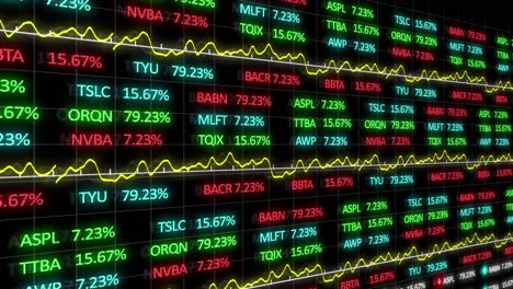 Animación-De-La-Visualización-Del-Mercado-De-Valores-Con-Tickers-De-Acciones-Y-Gráficos-4k