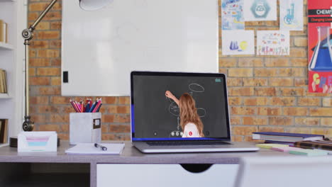 maestra caucásica mostrada en la pantalla del portátil durante una videollamada