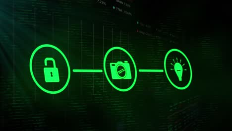Animation of flowchart of icons over multiple graphs with changing numbers and trading boards