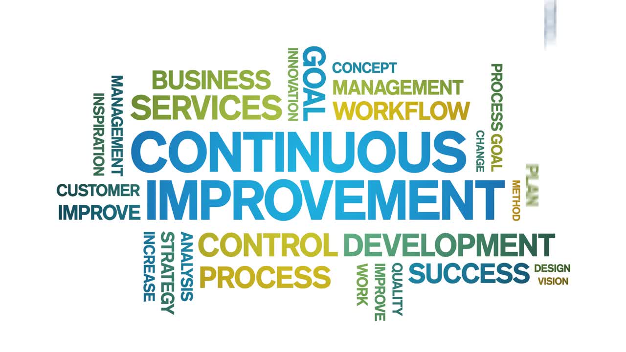 4k 연속 개선 애니메이션 태그 단어 구름, 텍스트 애니메이션 원활한 루프