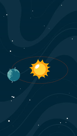 una animación de una plantilla infográfica plana del solsticio de invierno dibujada a mano