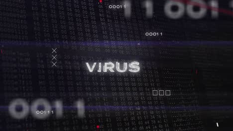 animation of virus text with glitch technique, multiple numbers, binary codes, circuit board pattern