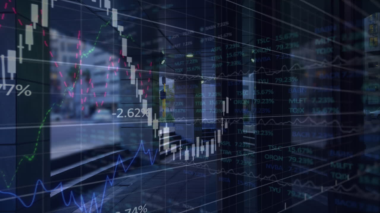 animación de gráficos financieros y datos a lo largo del tiempo con citylife