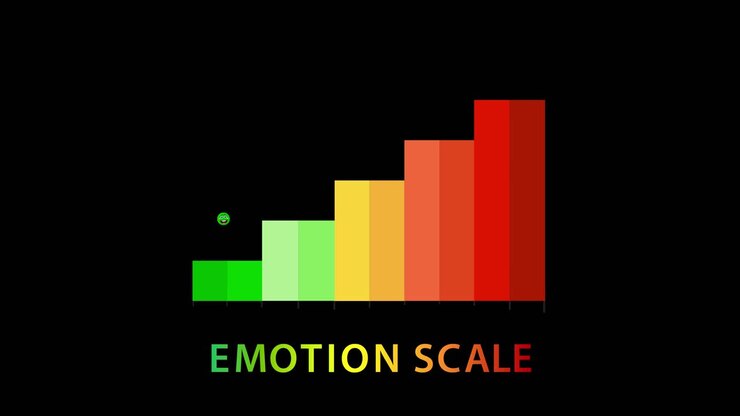 Animated emotion scale with colorful bars transitioning from green to red, featuring expressive emoticons on a black background