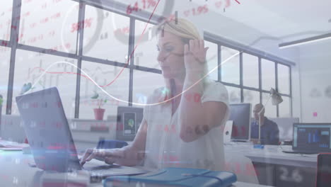 Animation of financial data processing over caucasian businesswoman in office