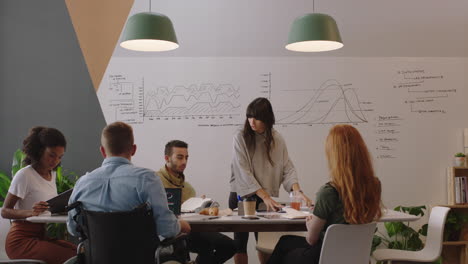 diversas personas de negocios se reúnen en la sala de juntas haciendo una lluvia de ideas líder del equipo mujer presentando datos de gráficos financieros mostrando colegas presentación trabajando juntos en una oficina amigable para discapacitados