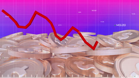 animação do processamento de dados financeiros sobre moedas de ouro