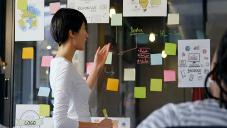 business people discussing over sticky notes in office 4k